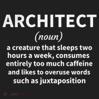 Architect Definition Architecture Student Architect Gift Women's Sweatshirt thumb 2