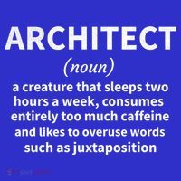 Architect Definition Architecture Student Architect Gift Long Sleeve Shirt thumb 2