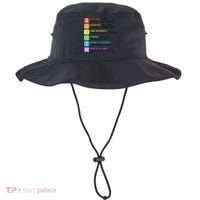 Autism Definitions Chart Special Ed Teacher Neurodiversity Bucket Hat thumb 0