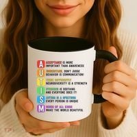 Autism Definitions Chart Special Ed Teacher Neurodiversity Coffee Mug thumb 3