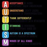 Autism Definitions Chart Special Ed Teacher Neurodiversity Coffee Mug thumb 5