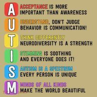 Autism Definitions Chart Special Ed Teacher Neurodiversity Mousepad thumb 1