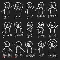 Algebra Dance Funny Graph Figures Math Equation Hat thumb 2