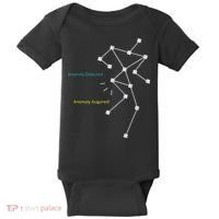 Anomaly Detected SLS Ghost Hunting Funny Paranormal Baby Bodysuit thumb 0