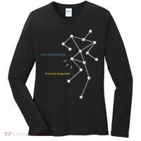 Anomaly Detected SLS Ghost Hunting Funny Paranormal Women's Long Sleeve Shirt thumb 0