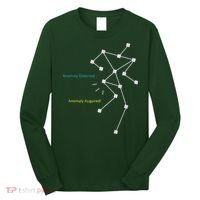 Anomaly Detected SLS Ghost Hunting Funny Paranormal Long Sleeve Shirt thumb 0