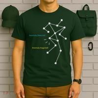 Anomaly Detected SLS Ghost Hunting Funny Paranormal T-Shirt thumb 6