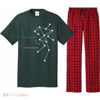 Anomaly Detected SLS Ghost Hunting Funny Paranormal Pajama Set thumb 0