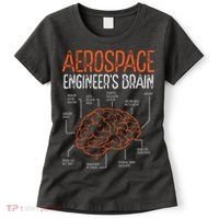 Aerospace Engineering Brain For Aerospace Engineer Women's T-Shirt thumb 0