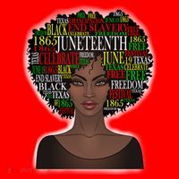 Afro word art Santa Hat thumb 1