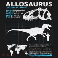 Allosaurus Fact Sheet Dinosaur Facts USA-Made Doggie Bandana thumb 2