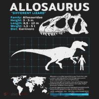 Allosaurus Fact Sheet Dinosaur Facts Beanie thumb 2