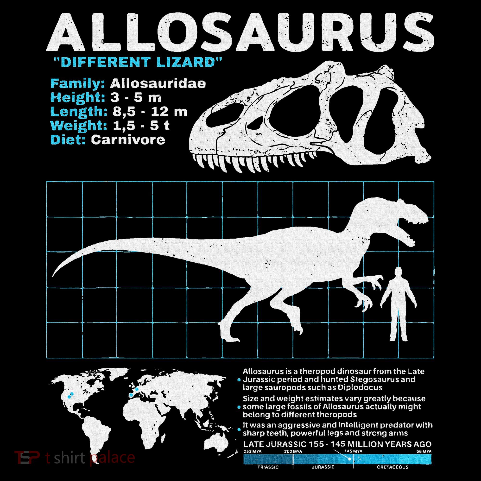 Allosaurus Fact Sheet Dinosaur Facts Visor