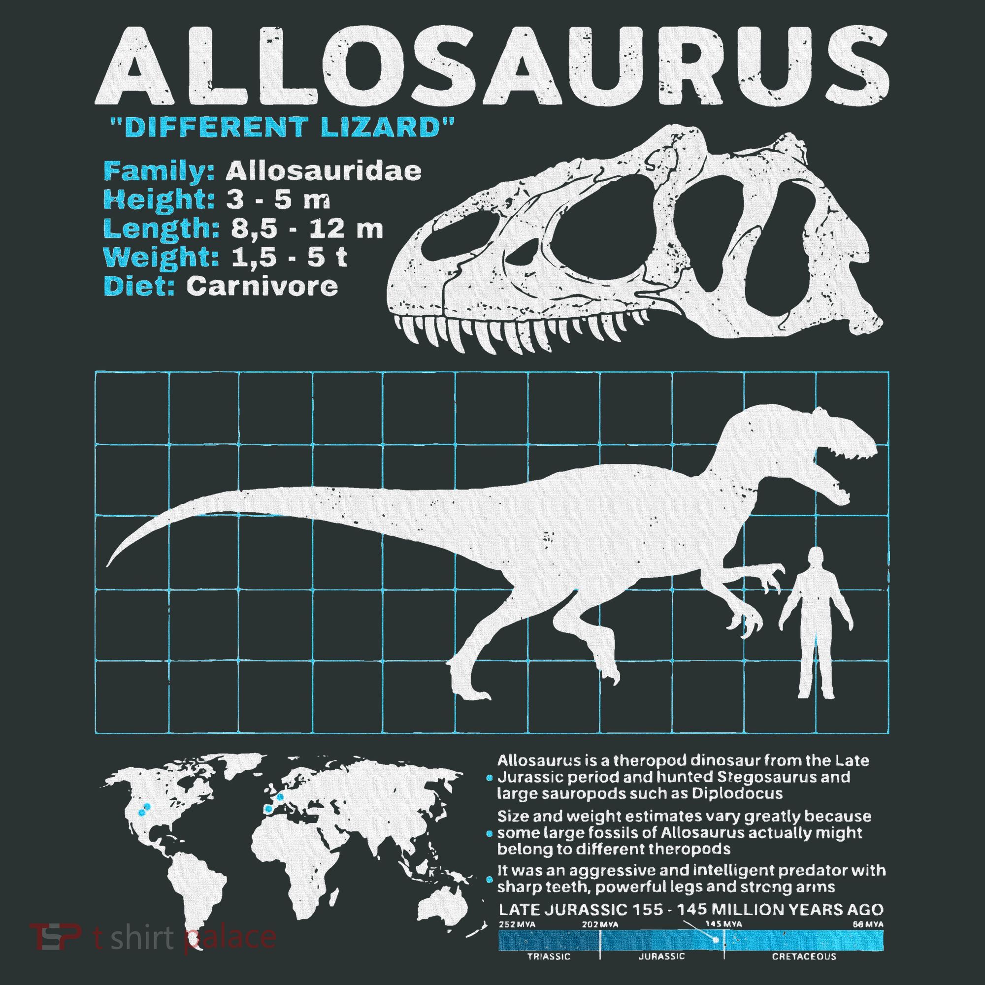 Allosaurus Fact Sheet Dinosaur Facts Infant Baby Jersey Bodysuit