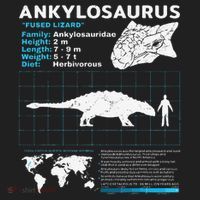 Ankylosaurus fact sheet Dinosaur Facts Gift Women's Sweatshirt thumb 2