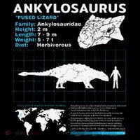 Ankylosaurus fact sheet Dinosaur Facts Gift Women's T-Shirt thumb 6