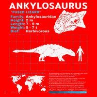 Ankylosaurus fact sheet Dinosaur Facts Gift Santa Hat thumb 1