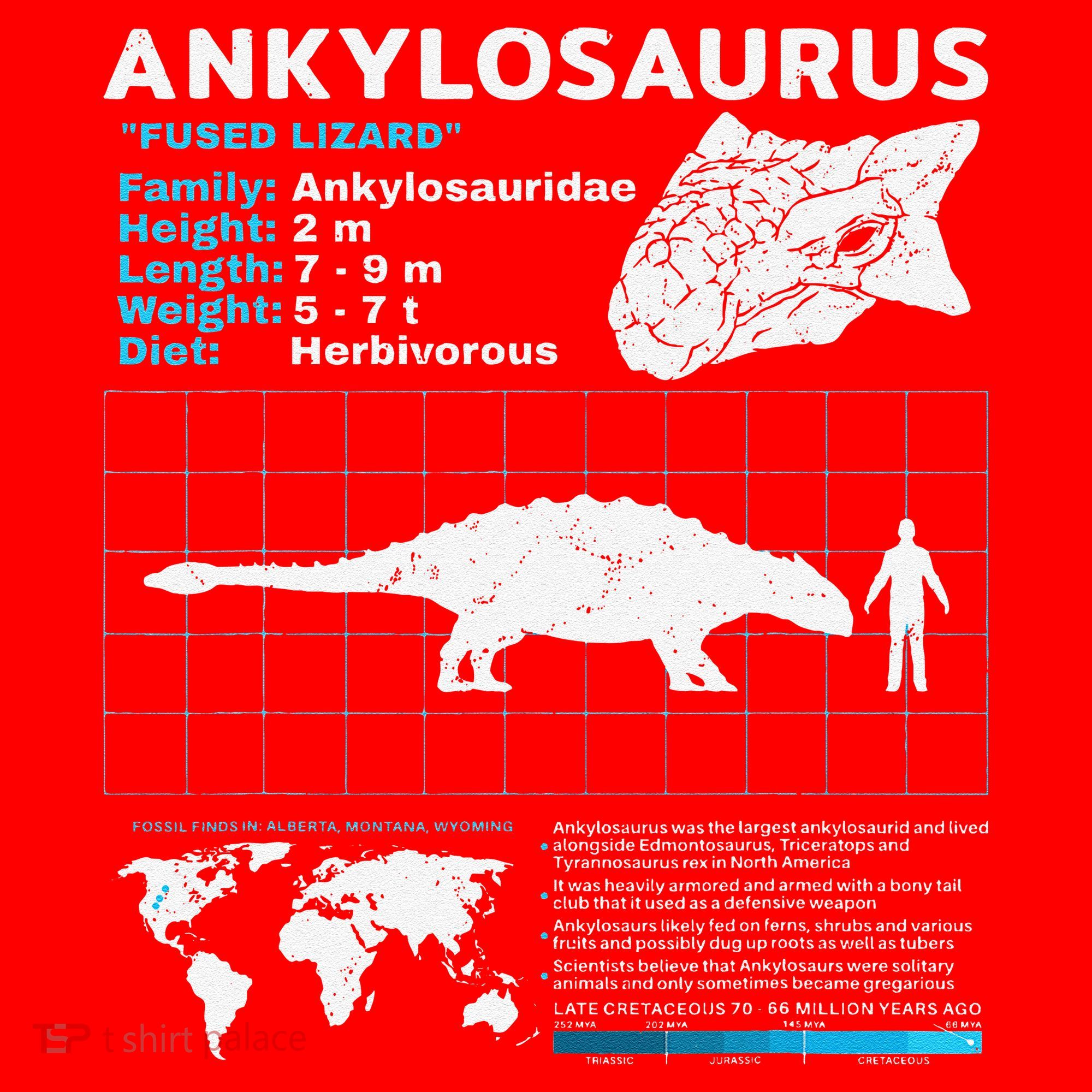 Ankylosaurus fact sheet Dinosaur Facts Gift Santa Hat
