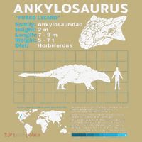 Ankylosaurus fact sheet Dinosaur Facts Gift Hoodie thumb 7