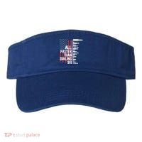 All Faster Than Dialing 911 American Flag Funny Gun Owner Gift Visor thumb 0