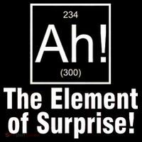 Ah! The Element Of Surprise Backpack thumb 2