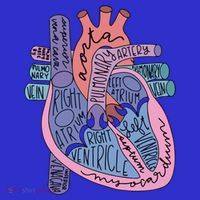 Anatomy Heart Cardiac Anatomy Medical Science School Gift T-Shirt thumb 7
