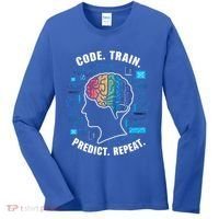 Artificial Intelligence Engineer Ai And Machine Learning Gift Women's Long Sleeve Shirt thumb 0