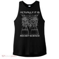 Actually It Is Rocket Science Math Engineering Teacher Ladies PosiCharge Tri-Blend Wicking Tank thumb 0