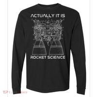 Actually It Is Rocket Science Math Engineering Teacher Comfort Colors Heavyweight Long Sleeve T-Shirt thumb 0