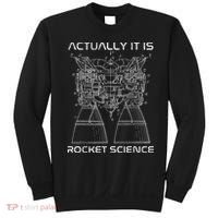 Actually It Is Rocket Science Math Engineering Teacher Sweatshirt thumb 0