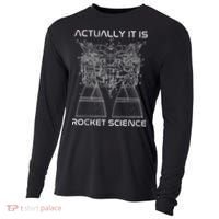Actually It Is Rocket Science Math Engineering Teacher Cooling Performance Long Sleeve Crew thumb 0