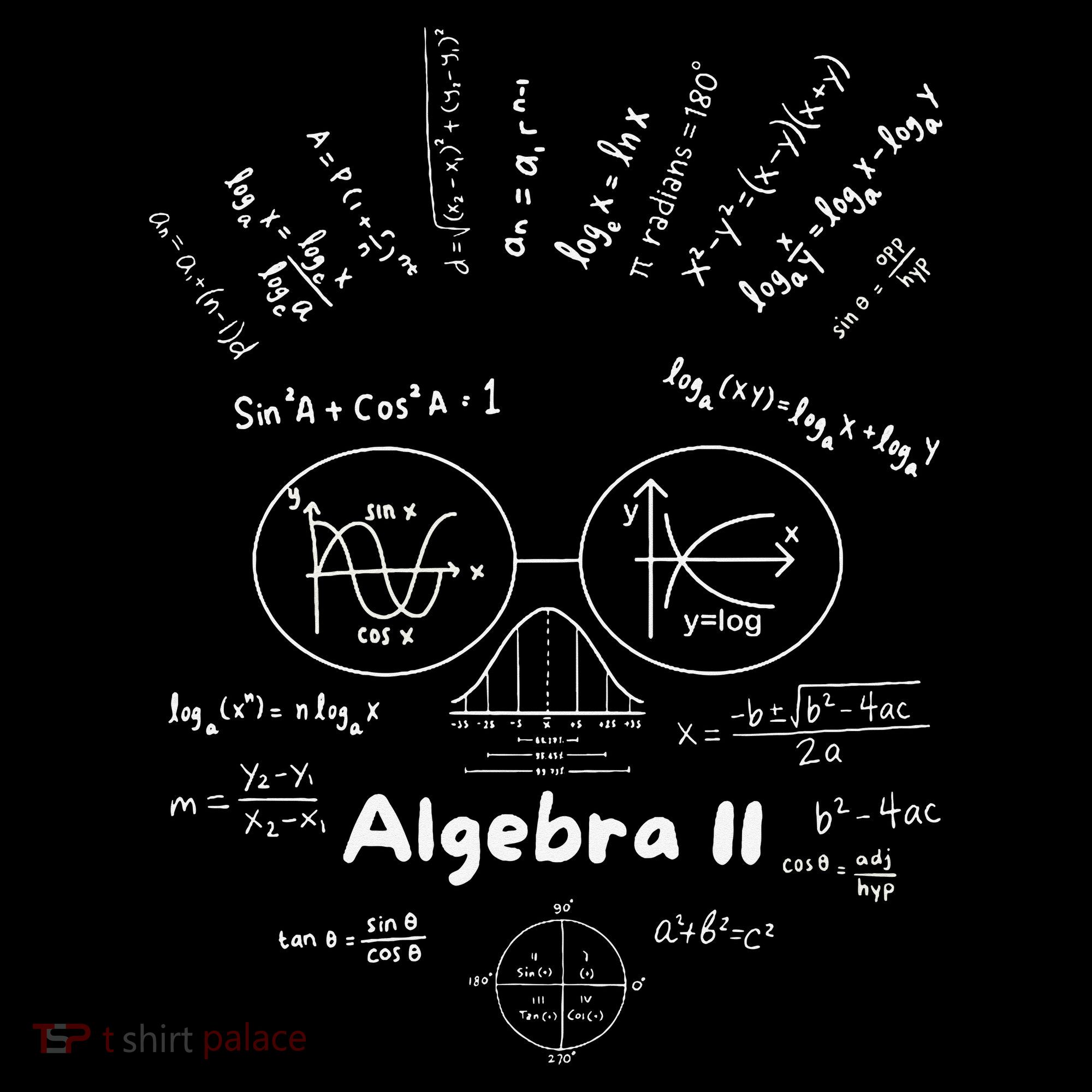 Algebra II Skull Of Equations And Formula Face Funny Nerdy Coffee Mug