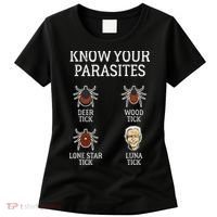 Antibiden Know Your Parasites Lunatic Impeach Joe Biden Women's T-Shirt thumb 0