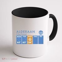 Alderaan 5 Day Forecast  Coffee Mug thumb 1