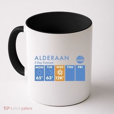 Alderaan 5 Day Forecast  Coffee Mug