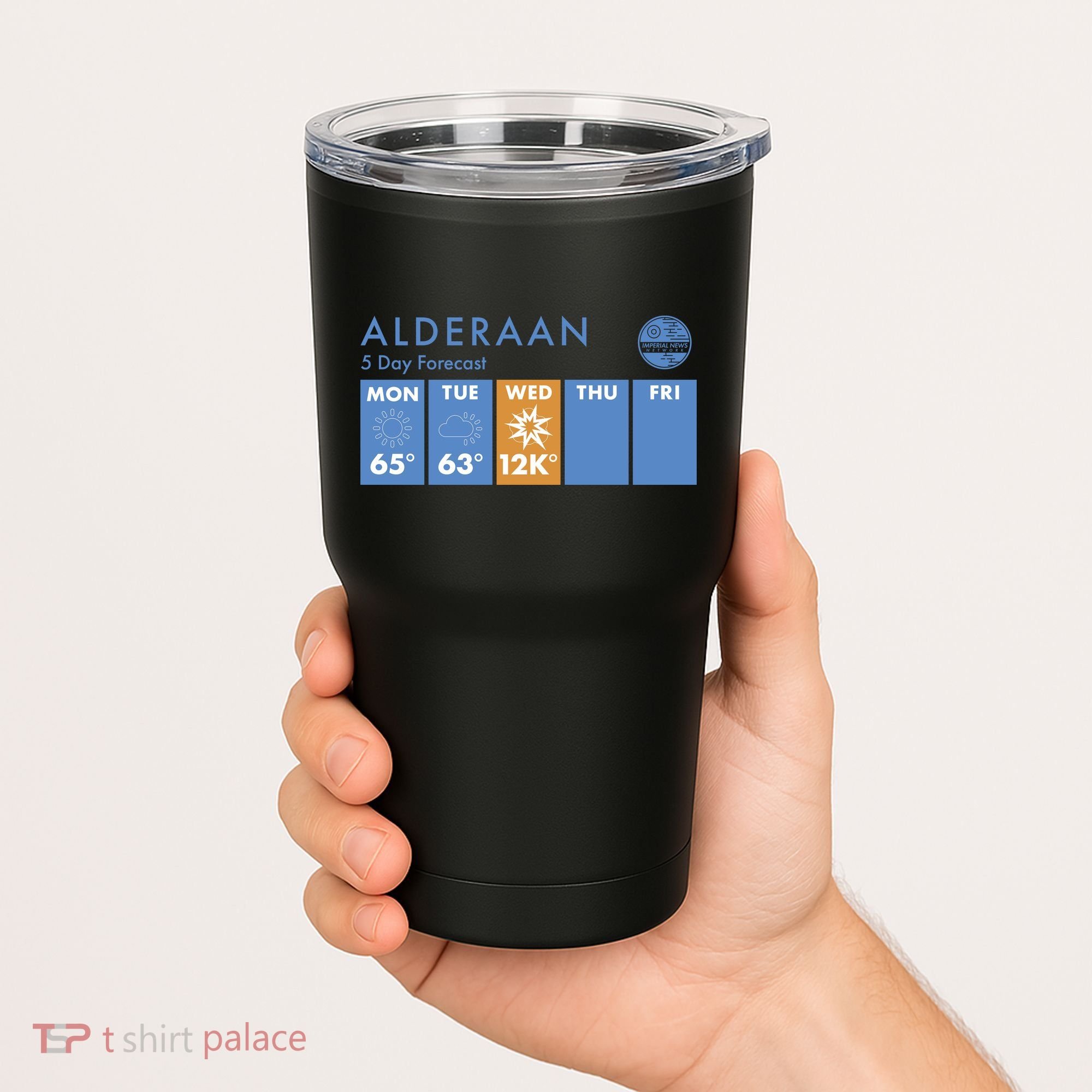 Alderaan 5 Day Forecast  Tumbler