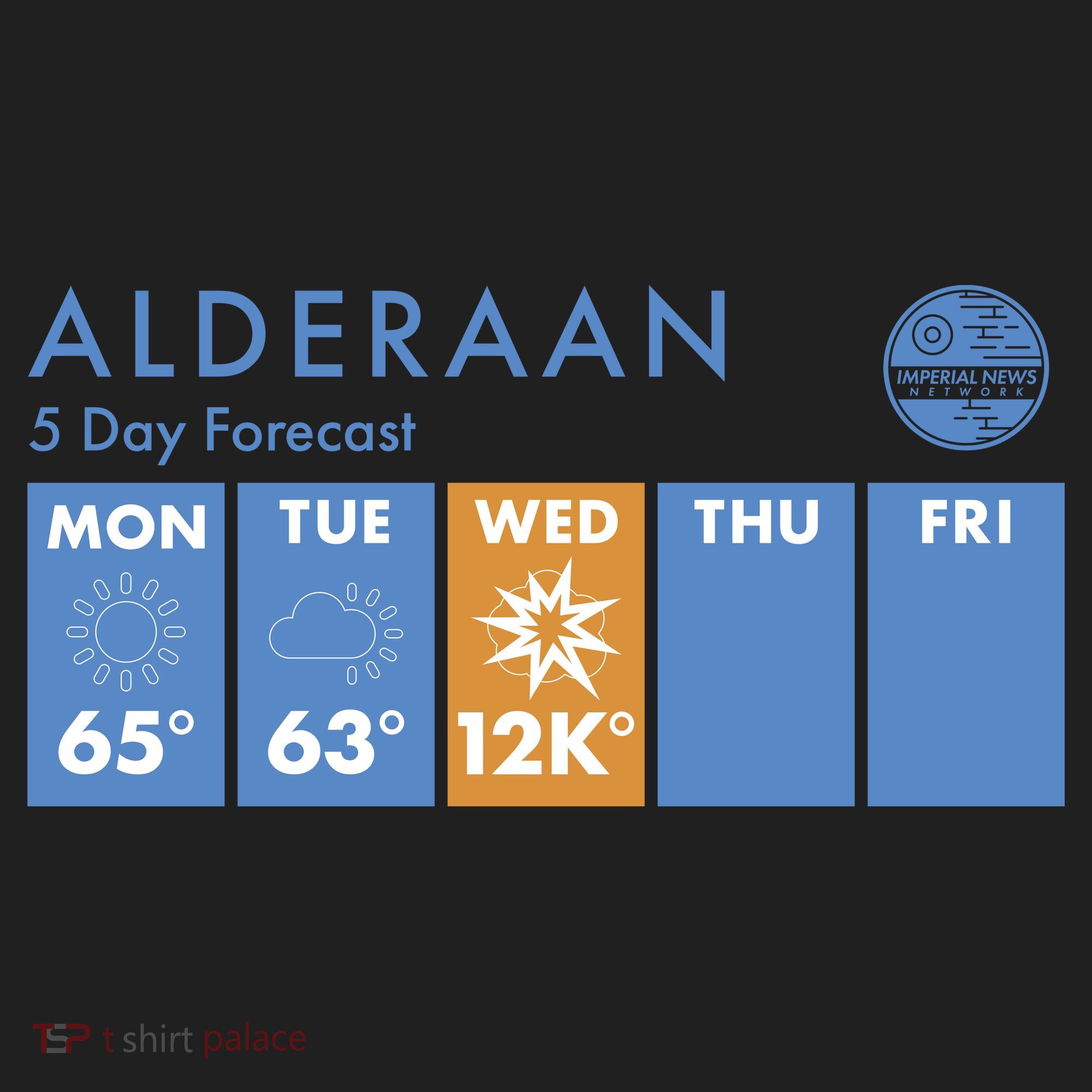 Alderaan 5 Day Forecast  Tumbler