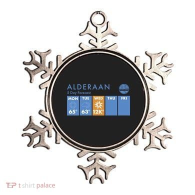 Alderaan 5 Day Forecast  Ornament