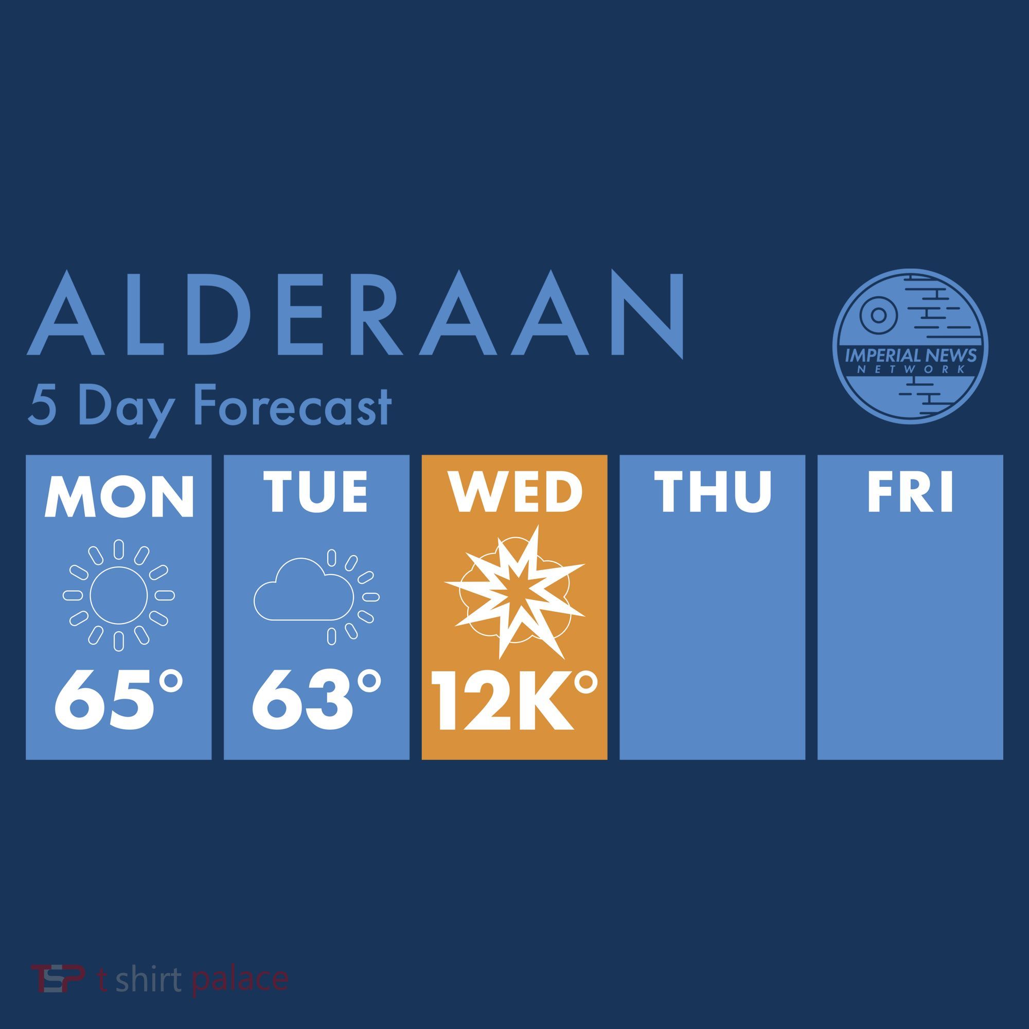 Alderaan 5 Day Forecast  USA-Made Doggie Bandana