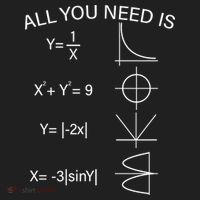 All You Need Is Love Math Equation Women's Sweatshirt thumb 2