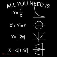 All You Need Is Love Math Equation Bucket Hat thumb 4