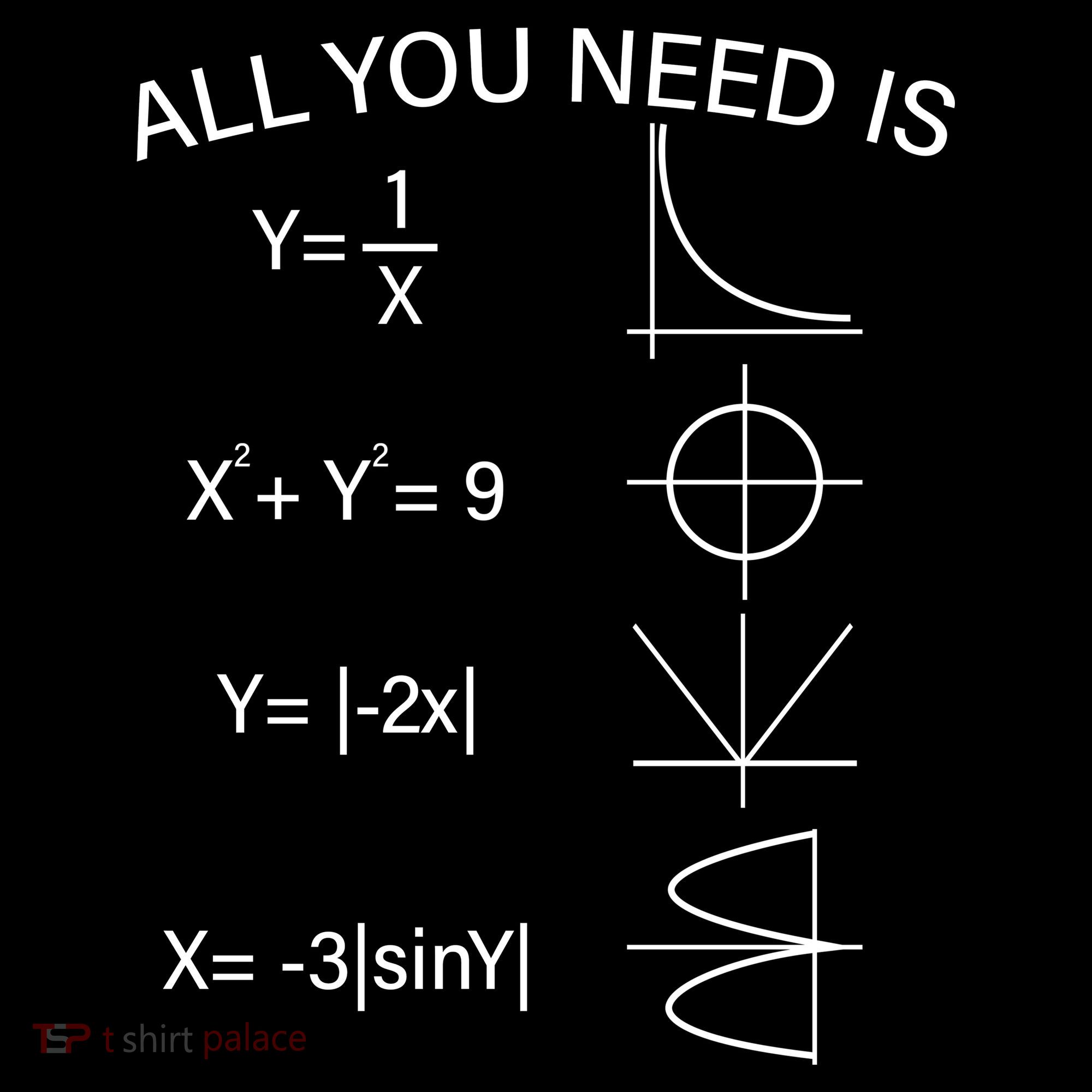 All You Need Is Love Math Equation Bucket Hat