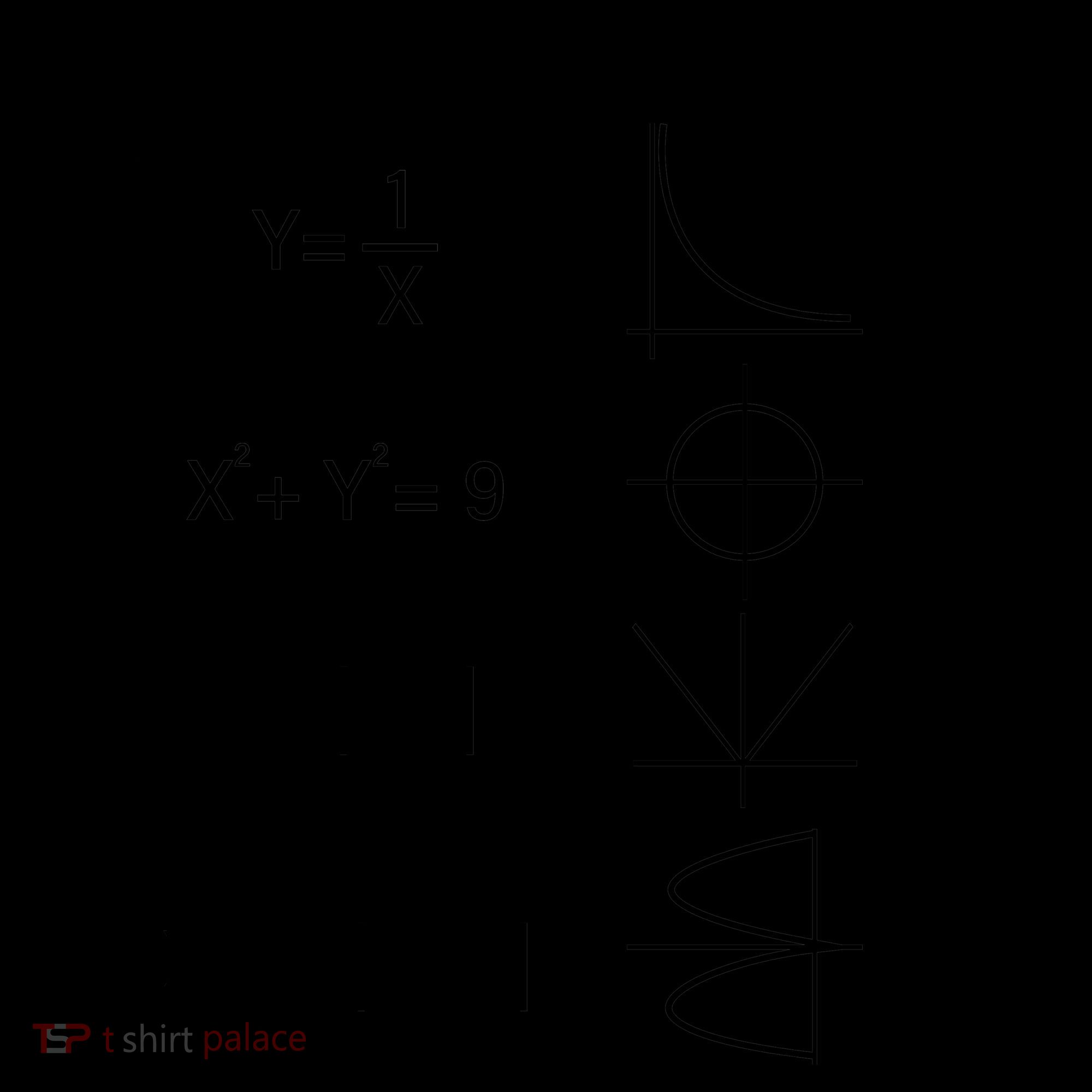 All You Need Is Love Math Equation Coffee Mug