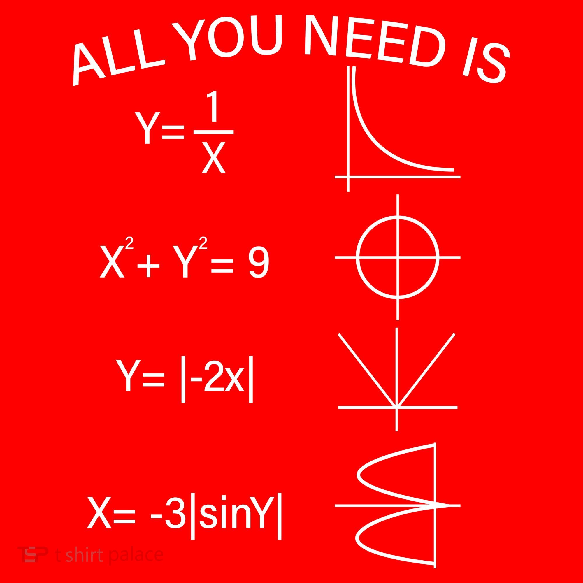 All You Need Is Love Math Equation Mousepad