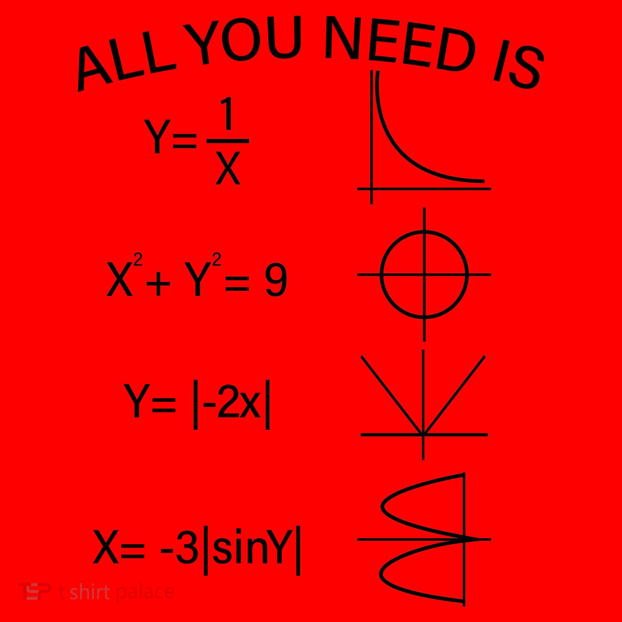All You Need Is Love Math Equation Santa Hat