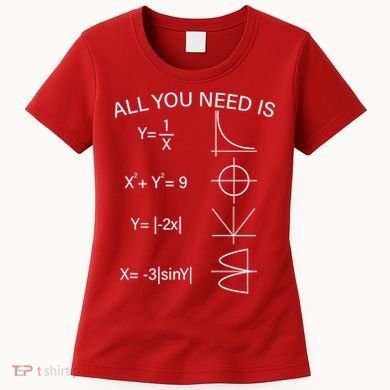 All You Need Is Love Math Equation Women's T-Shirt