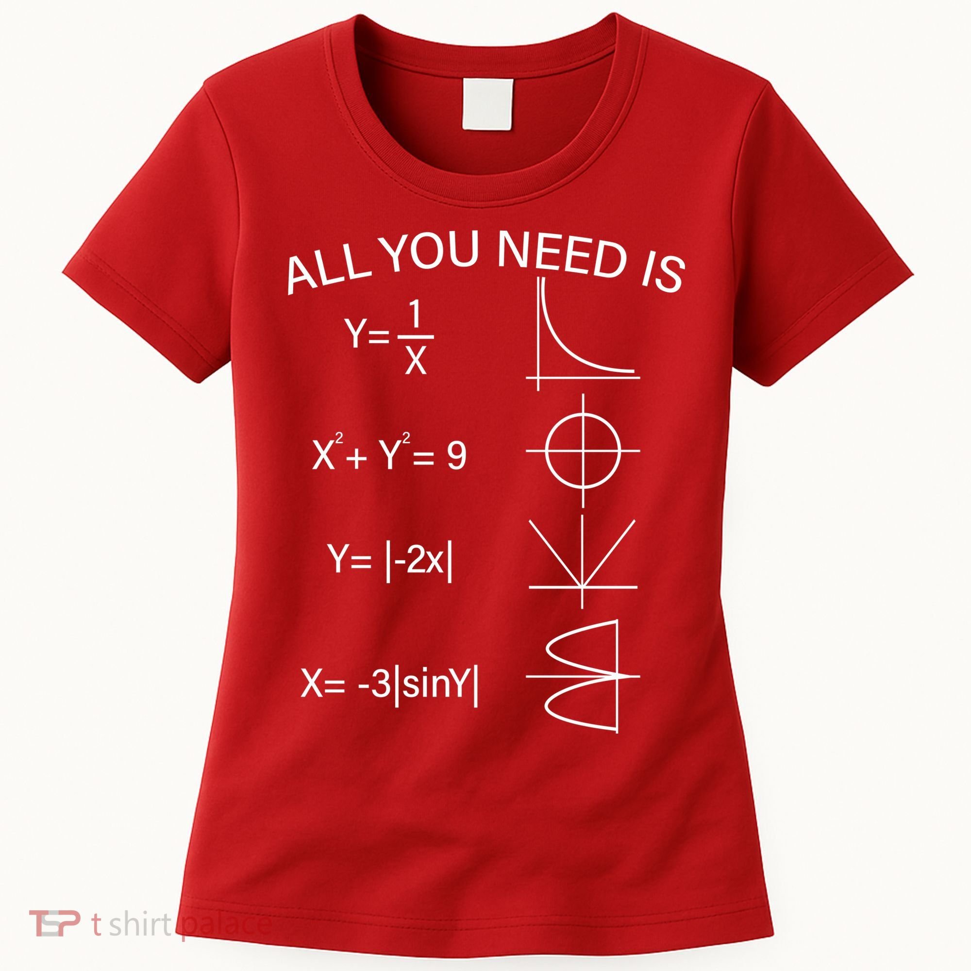 All You Need Is Love Math Equation Women's T-Shirt