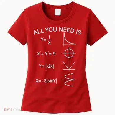 All You Need Is Love Math Equation Women's T-Shirt