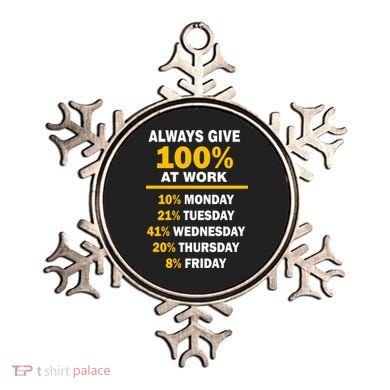 Always Give A 100% At Work Funny Ornament