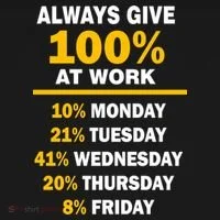 Always Give A 100% At Work Funny Kids T-Shirt thumb 4